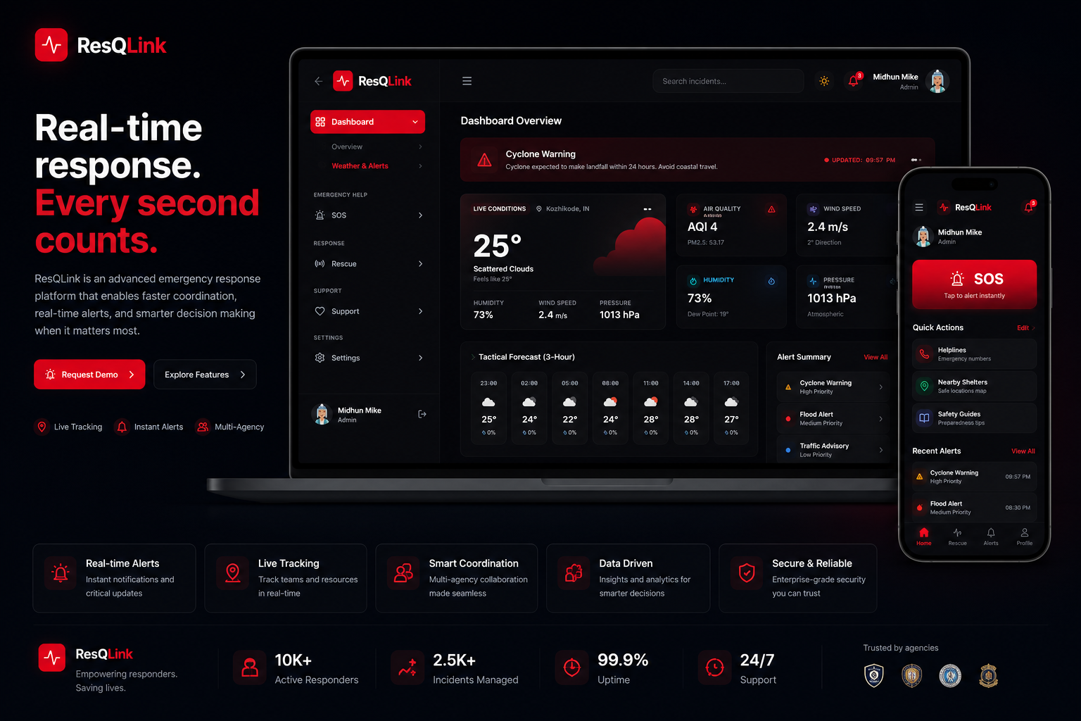 ResQLink Management